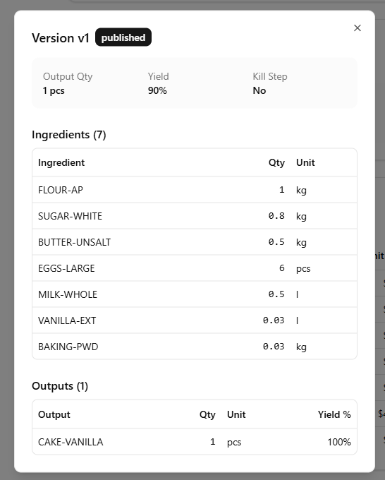 Recipe Version Control